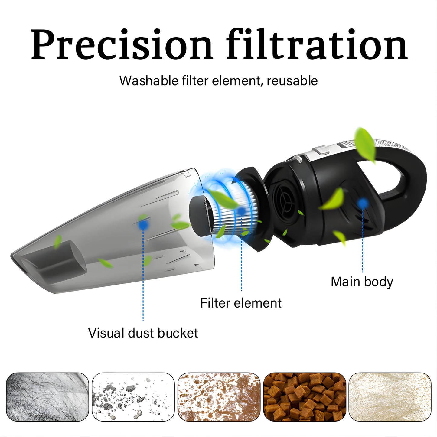 2025 Multi‑Function New Handheld Vacuum Cleaner – Cordless High‑Suction for Home + Car
